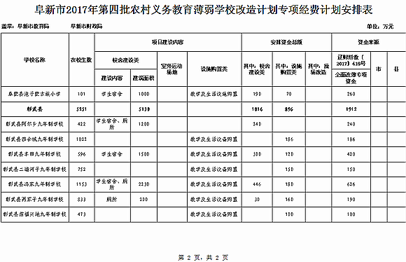 改善办学条件03-1.png