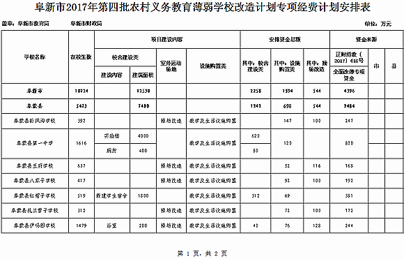 改善办学条件02-1.png